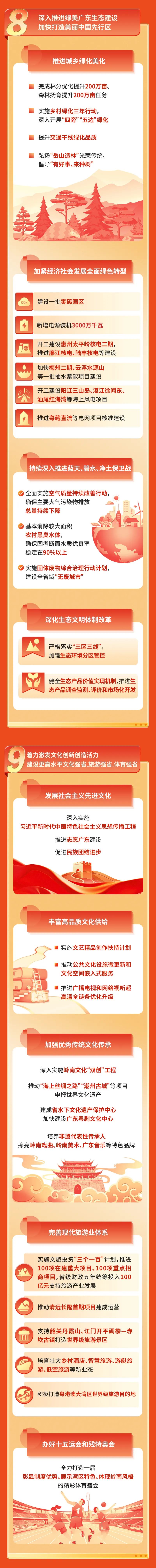 ʱ- ٷվ
